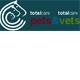 Total Care Pets  Vets - Sydney Vets